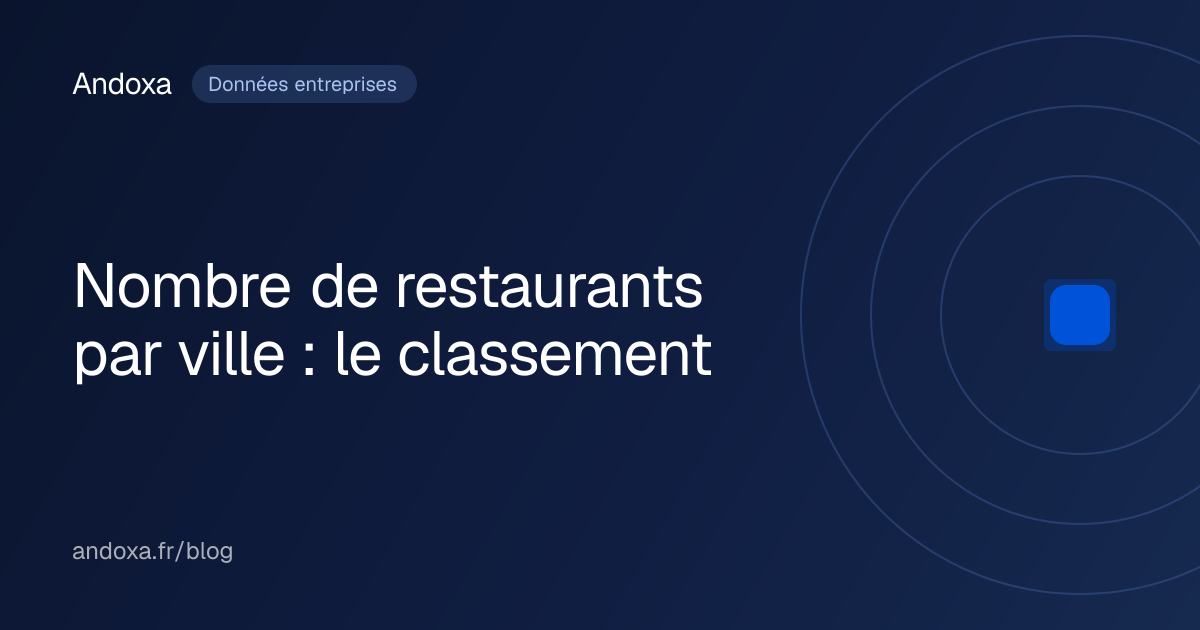 Nombre de restaurants par ville : le classement